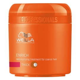 Wella Enrich Treatment