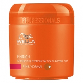 Wella Enrich Treatment