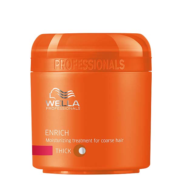 Wella Enrich Treatment