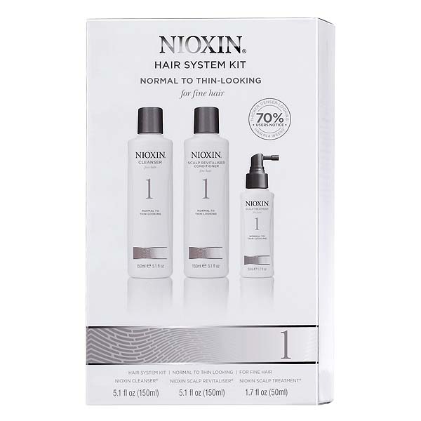 NIOXIN Hair System Kit