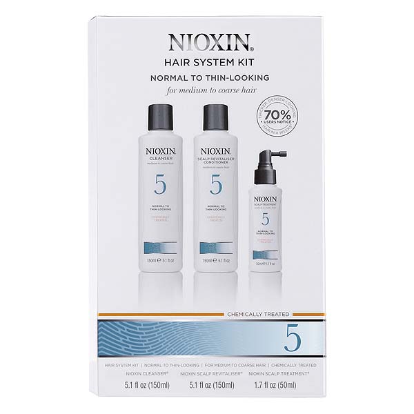 NIOXIN Hair System Kit