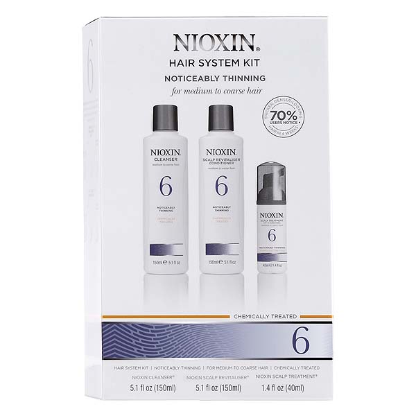 NIOXIN Hair System Kit